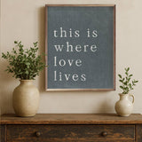 Where Love Lives Blue sign