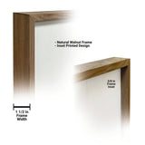 Where Love Lives Blue sign